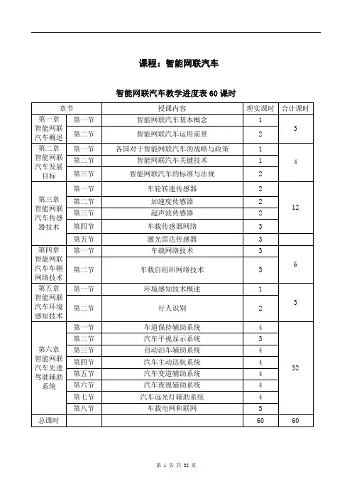 31-智能网联汽车教学进度表与教学大纲60课时