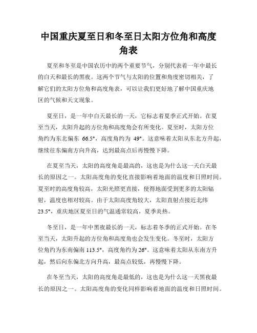 中国重庆夏至日和冬至日太阳方位角和高度角表