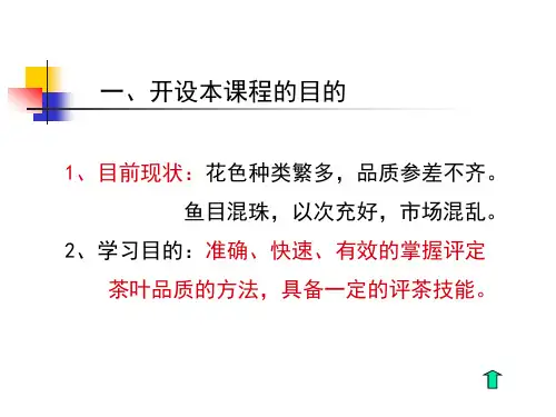 茶叶审评与检验ppt课件
