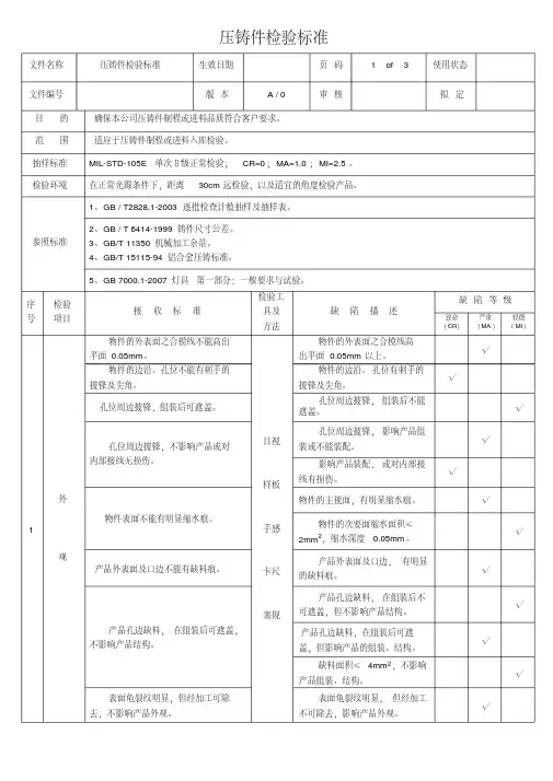 压铸件检验标准