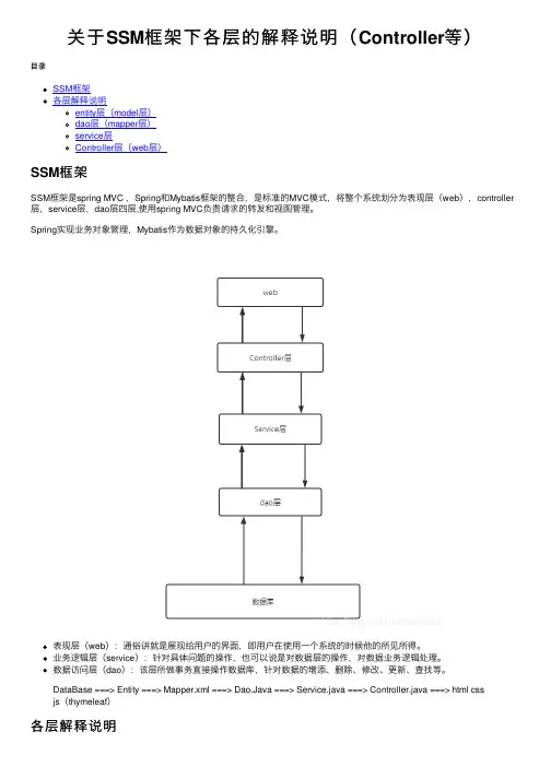 关于SSM框架下各层的解释说明（Controller等）