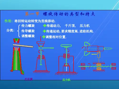 机械设计基础第7章+螺旋传动