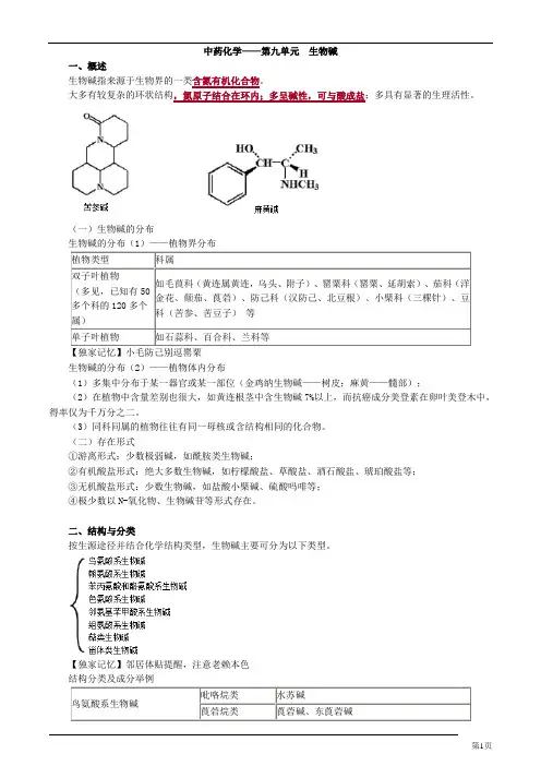 主管中药师-基础知识-中药化学-生物碱(13页)