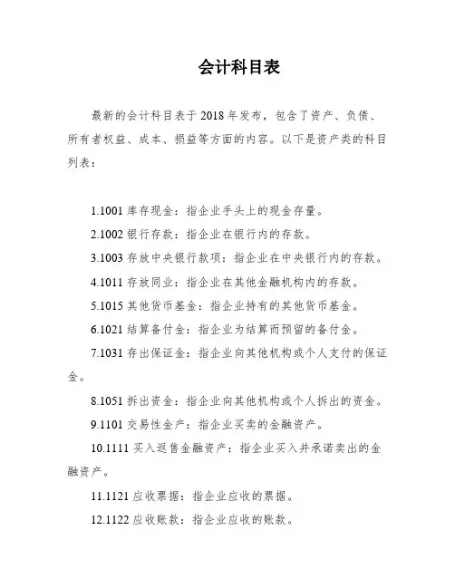 会计科目表