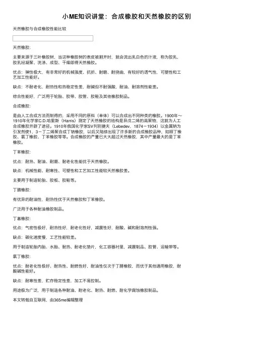 小ME知识讲堂：合成橡胶和天然橡胶的区别