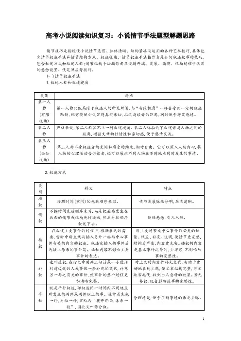 高考小说阅读知识复习：小说情节手法题型解题思路