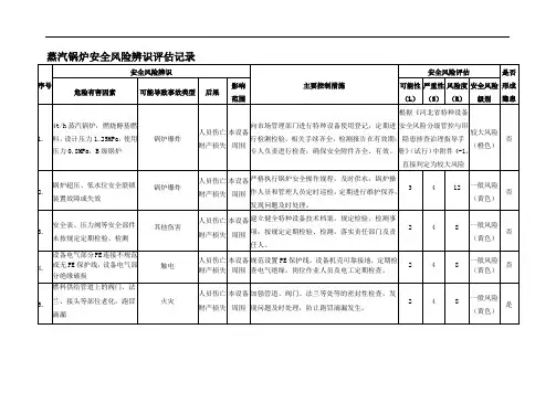 蒸汽锅炉安全风险辨识评估记录