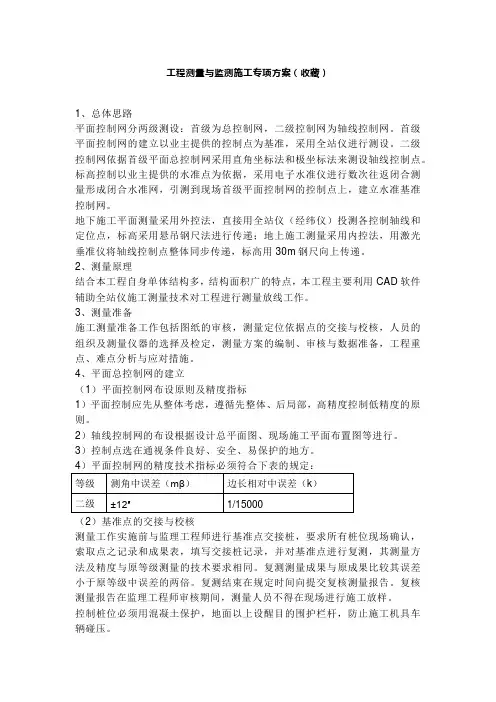 工程测量与监测施工专项方案(收藏)