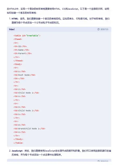 html5 复杂 树形表格