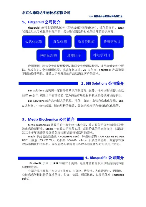 2015最新体外诊断原材料品牌(1)