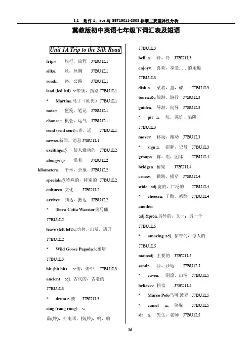 冀教版初中英语七年级下词汇表及短语(校订版)