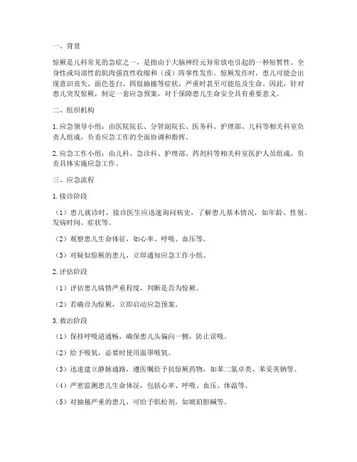 患儿突发惊厥应急预案