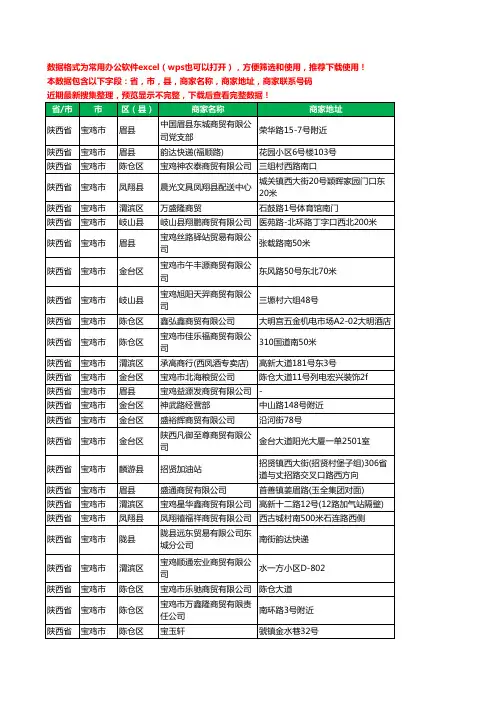 2020新版陕西省宝鸡市贸易有限公司工商企业公司商家名录名单黄页联系电话号码地址大全317家