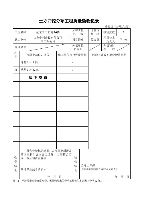 全套竣工资料表格填写及编制范例