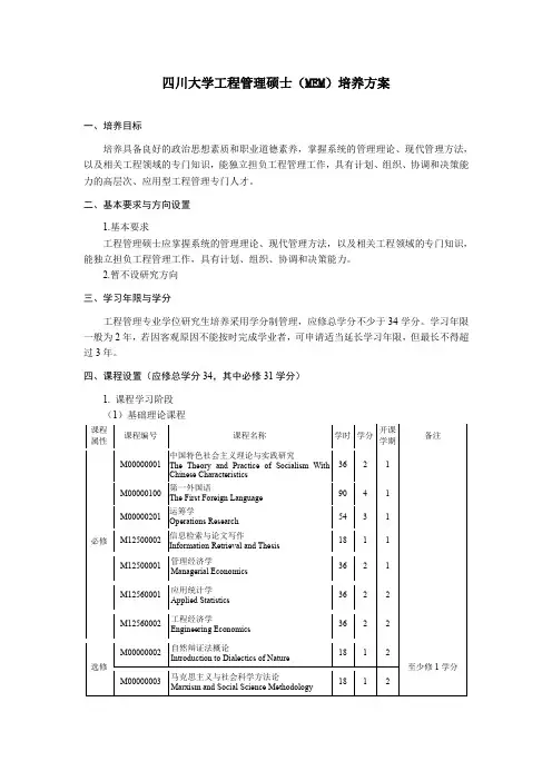 工程管理硕士培养方案