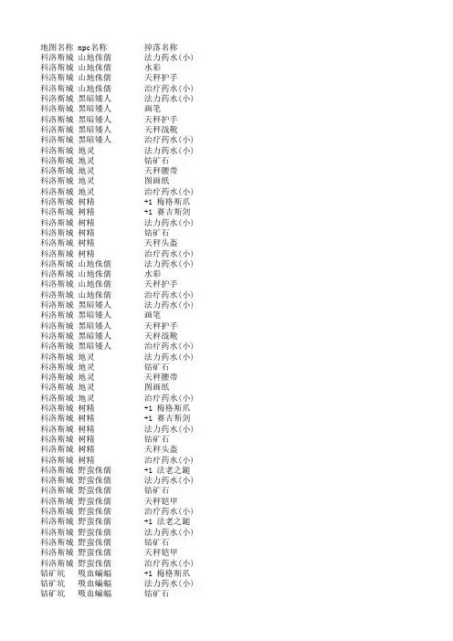 地图V怪物掉落全攻略