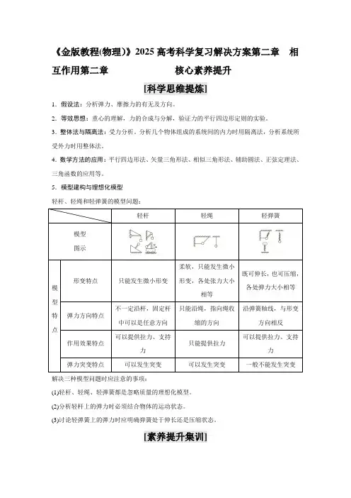 《金版教程(物理)》2025高考科学复习解决方案第二章  相互作用第2章  核心素养提升含答案