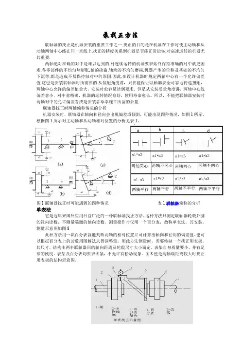 (完整word版)机泵找正方法(word文档良心出品)