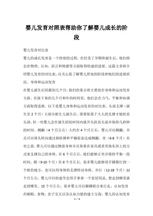 婴儿发育对照表帮助你了解婴儿成长的阶段