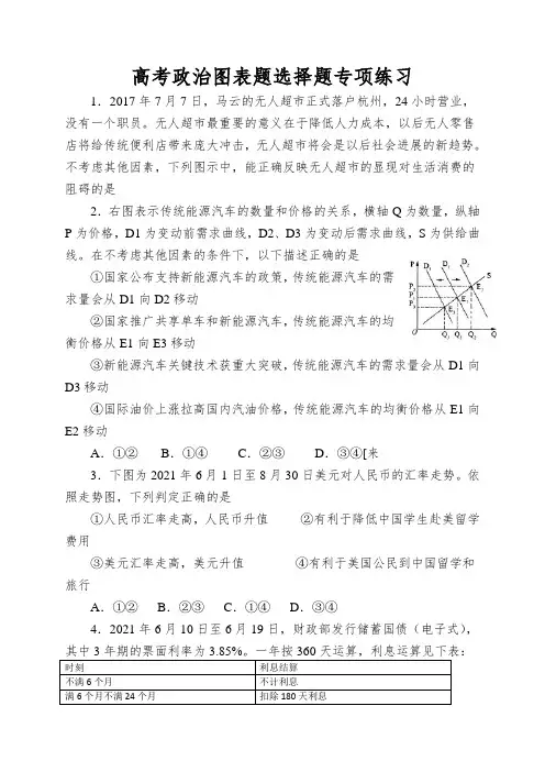 高考政治图表题选择题专项练习