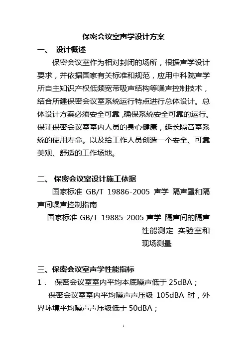 会议室声学设计方案