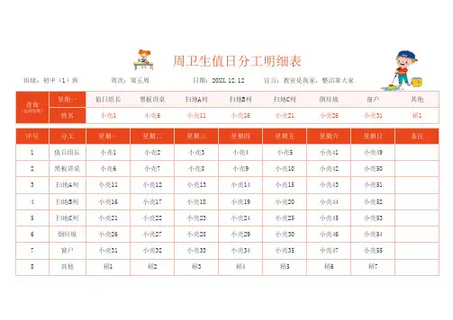 周卫生值日分工明细表格