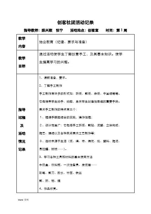 创客社团活动记录