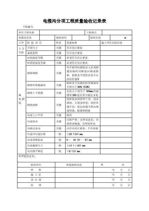 电缆沟分项工程质量验收记录表模板