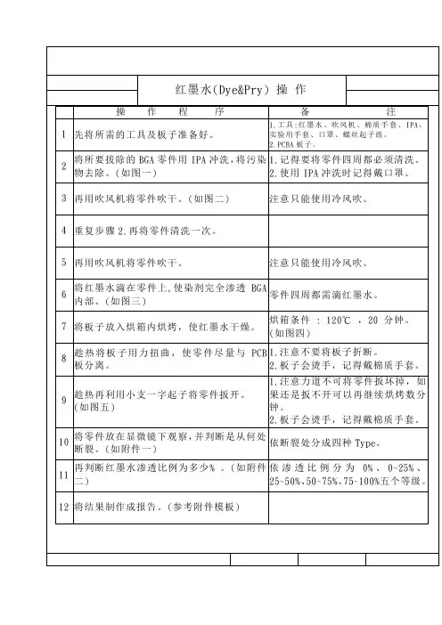 BGA 红墨水实验