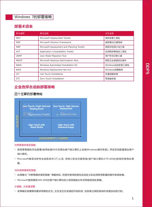 MDT2010部署完全实验手册