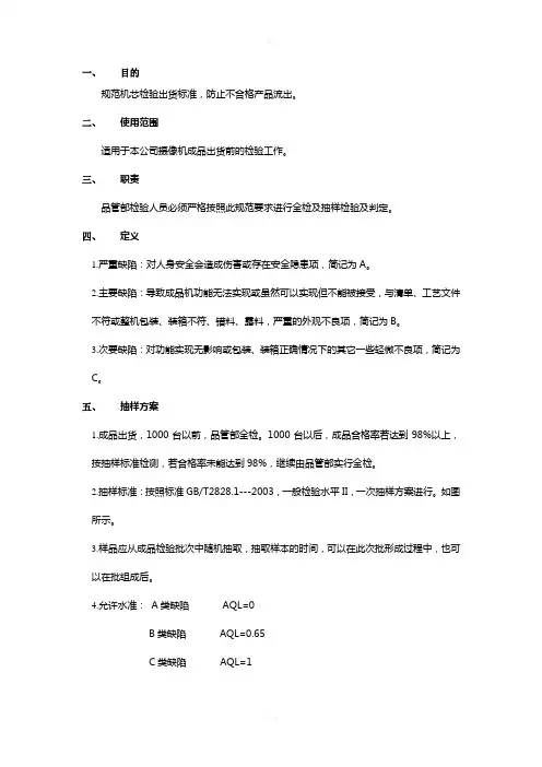 摄像机成品检验规范V1.01