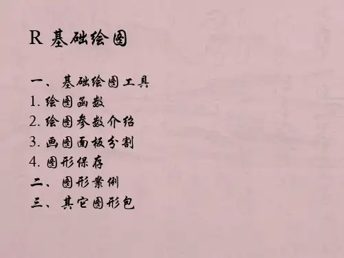 R语言绘图基础