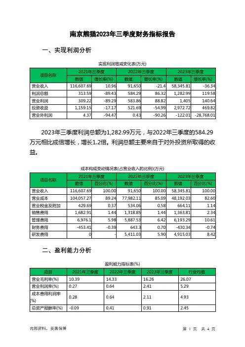 600775南京熊猫2023年三季度财务指标报告