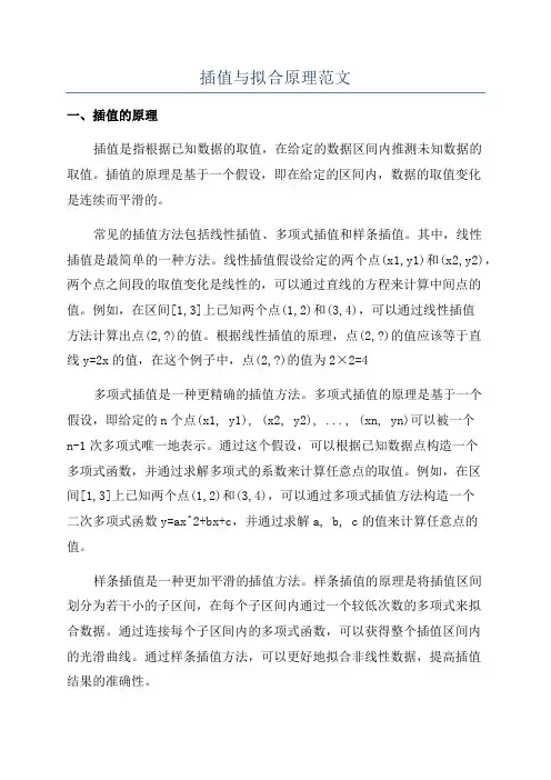 插值与拟合原理范文