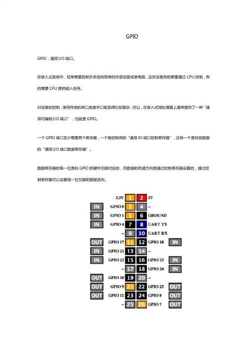 GPIO(输入输出端口)