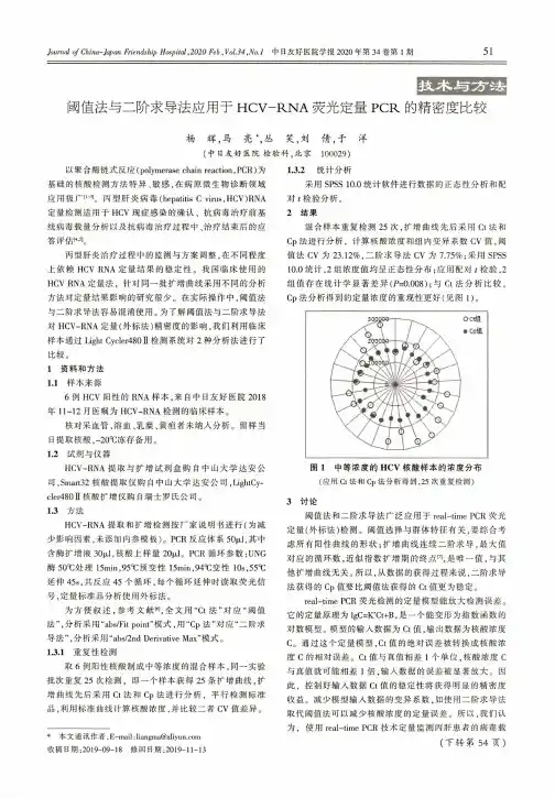 阈值法与二阶求导法应用于hcv-rna荧光定量pcr的精密度比较
