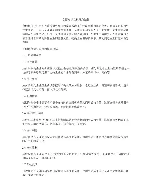 负债知识点梳理总结图