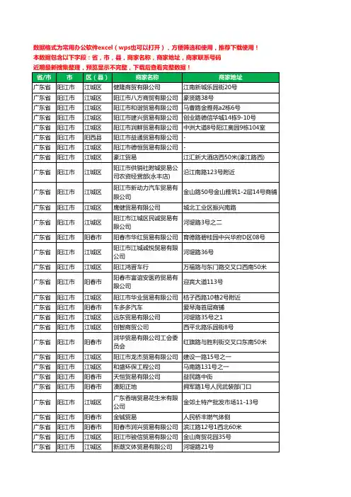 2020新版广东省阳江市贸易有限公司工商企业公司商家名录名单黄页联系电话号码地址大全266家
