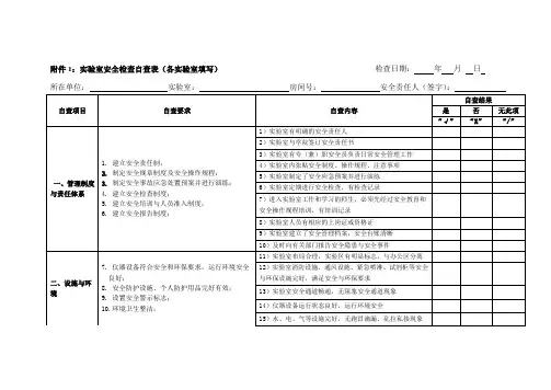 试验室安全检查自查表