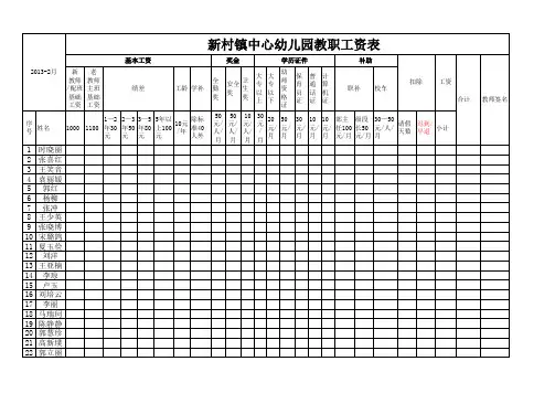 教职工工工资表