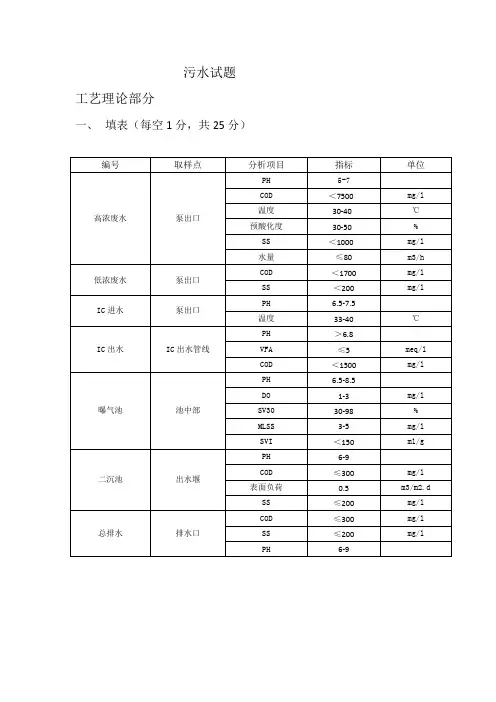 污水处理考试题(操作工)