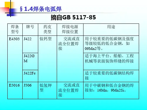 焊接工艺介绍