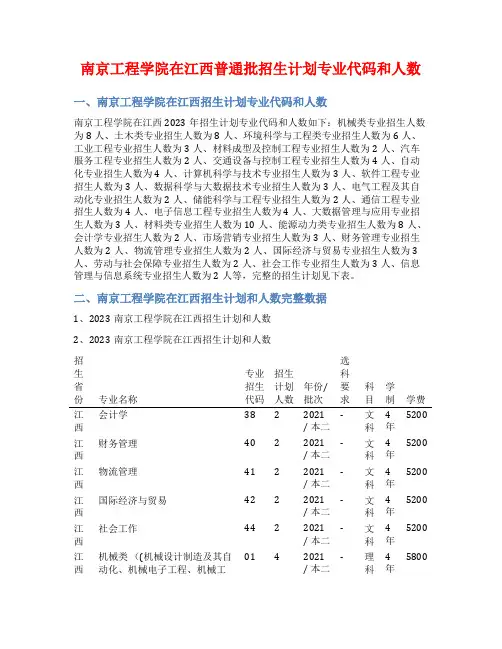 南京工程学院在江西普通批招生计划专业代码和人数