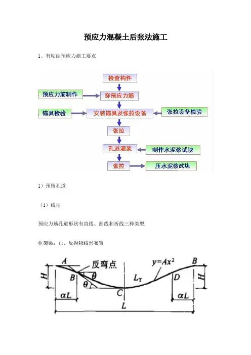 预应力混凝土后张法施工