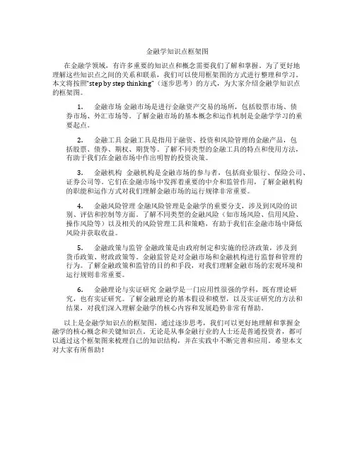 金融学知识点框架图