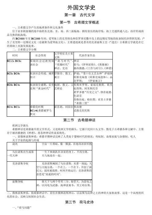 外国文学(笔记)