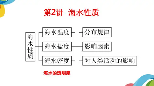 高考地理一轮复习课件之海水的性质