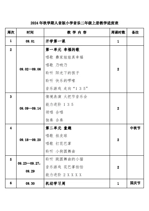2024年秋学期人音版小学音乐二年级上册教学进度表