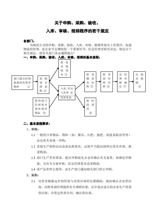 关于申购、采购、验收、入库、审核、报销程序的若干规定