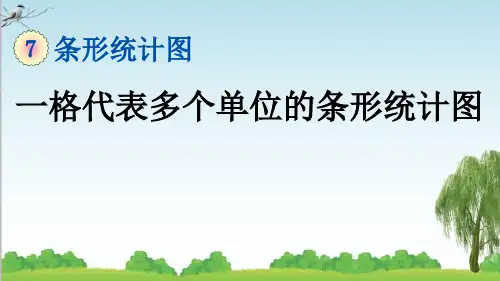 人教版四年级数学上册3 一格代表多个单位的条形统计图课件牛老师